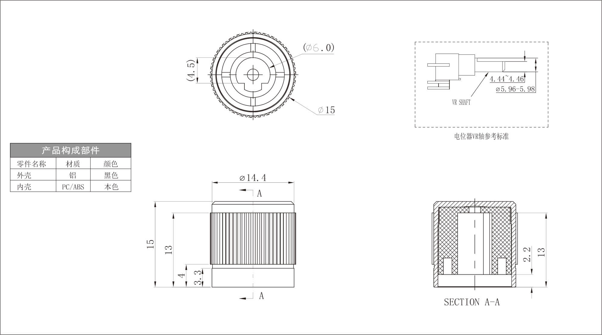 Hardware Knob X141